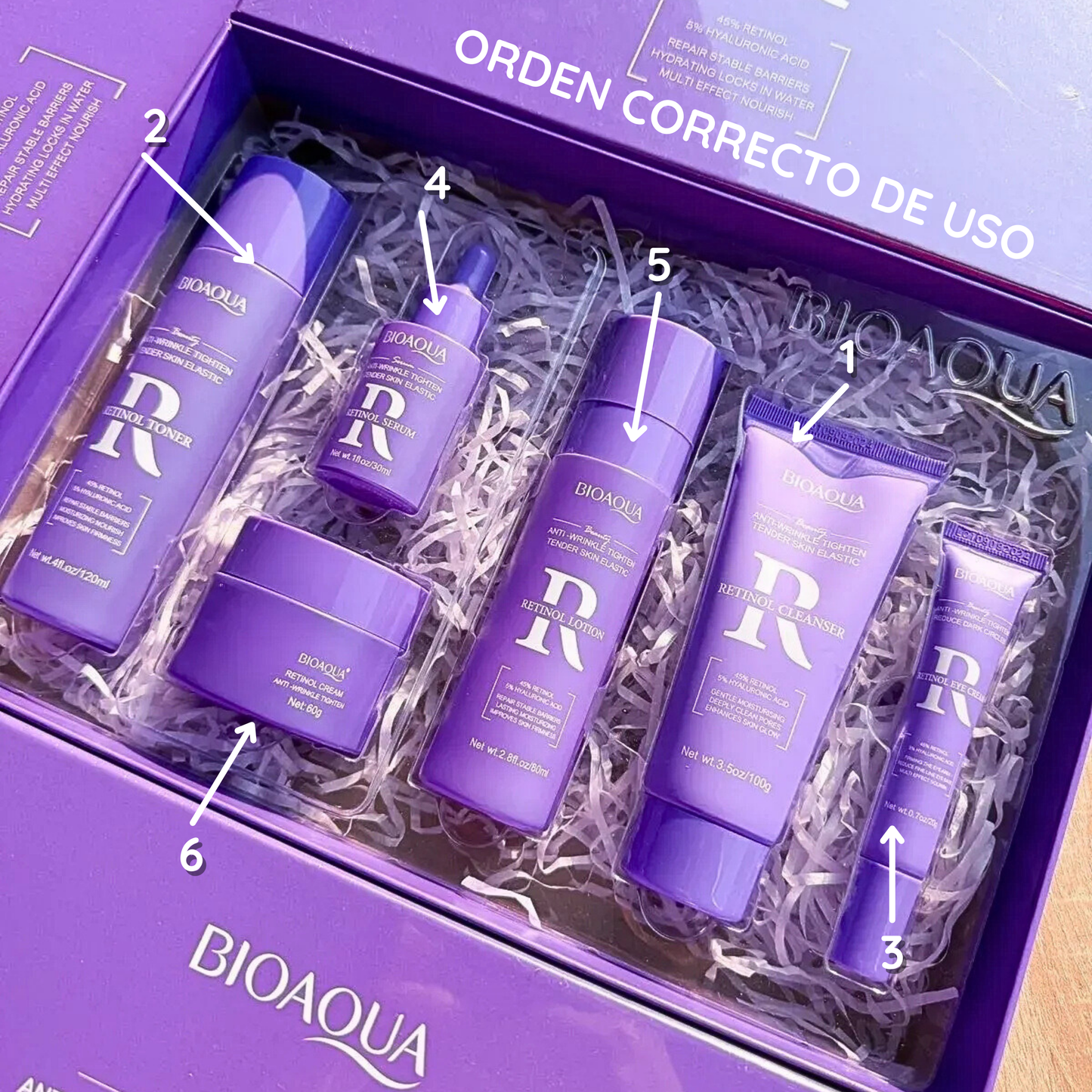 Kit RETINOL Antiarrugas y Antimanchas