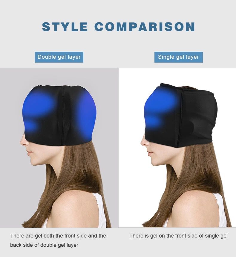 Gorro Antimigraña