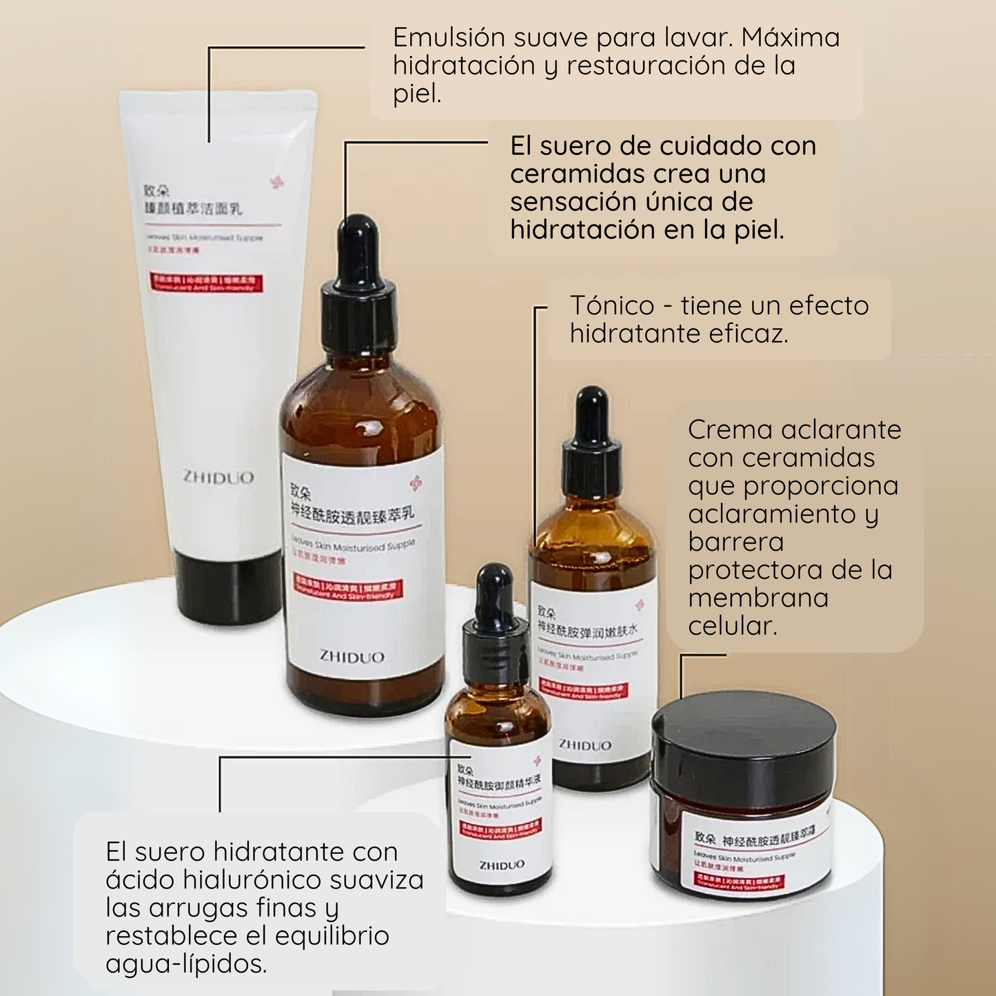 Kit 5 en 1 Coreano de Ceramidas Hidratantes
