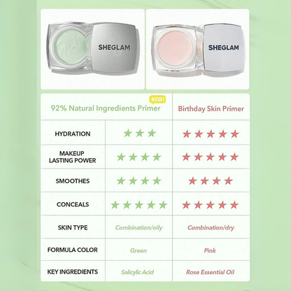 Primer Prebase de Maquillaje Birthday Sheglam